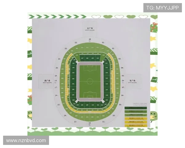深入足球世界全方位观赛指南从赛程安排到赛事分析一网打尽 深入足球世界全方位观赛指南从赛程安排到赛事分析一网打尽